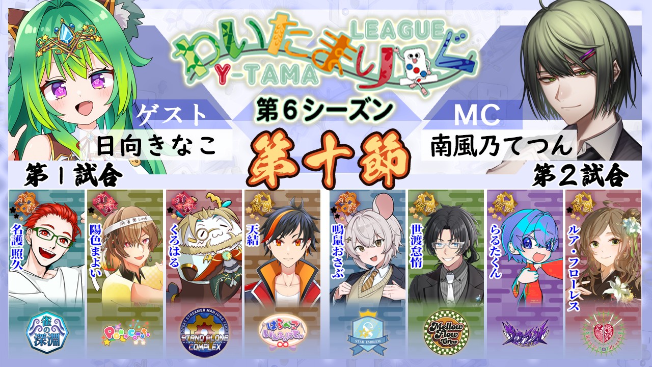 わいたまりーぐ第10節終了！