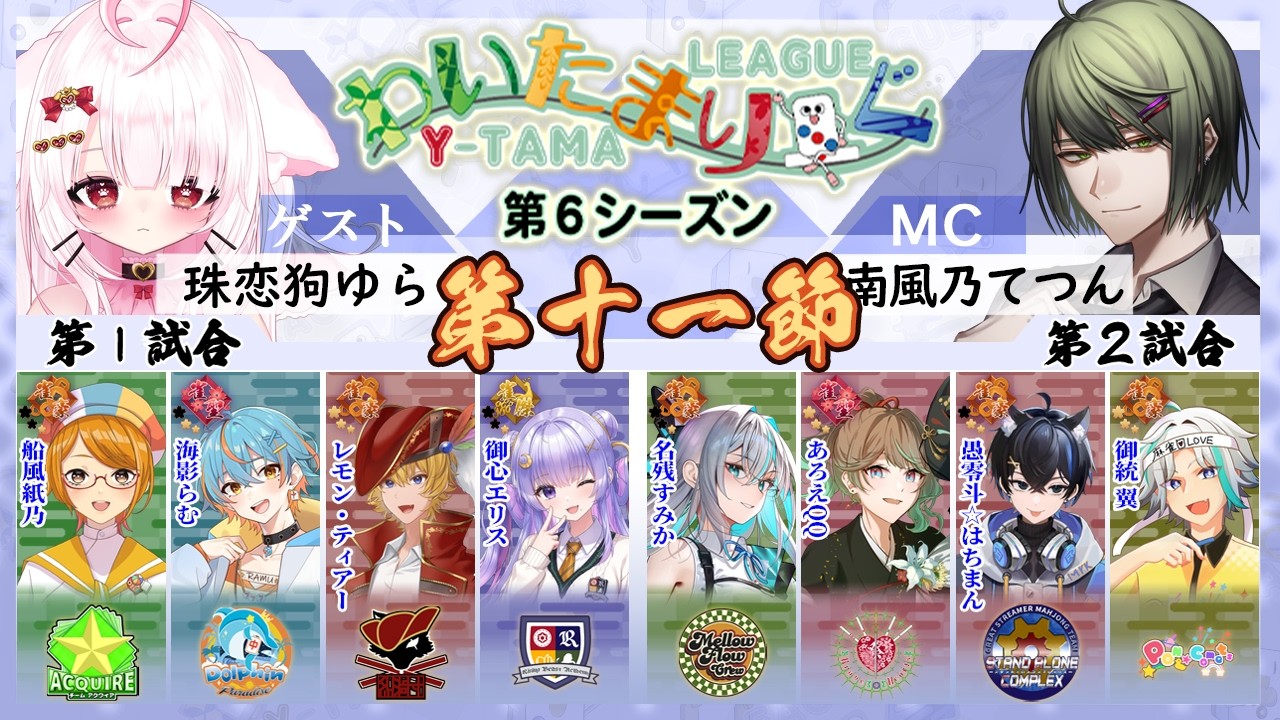 わいたまりーぐ第11節終了！