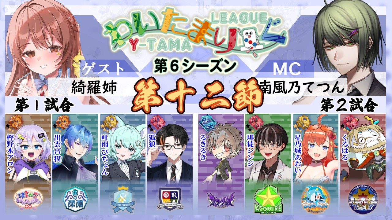 わいたまりーぐ第12節終了！
