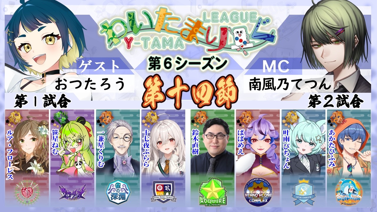 わいたまりーぐ第14節終了！