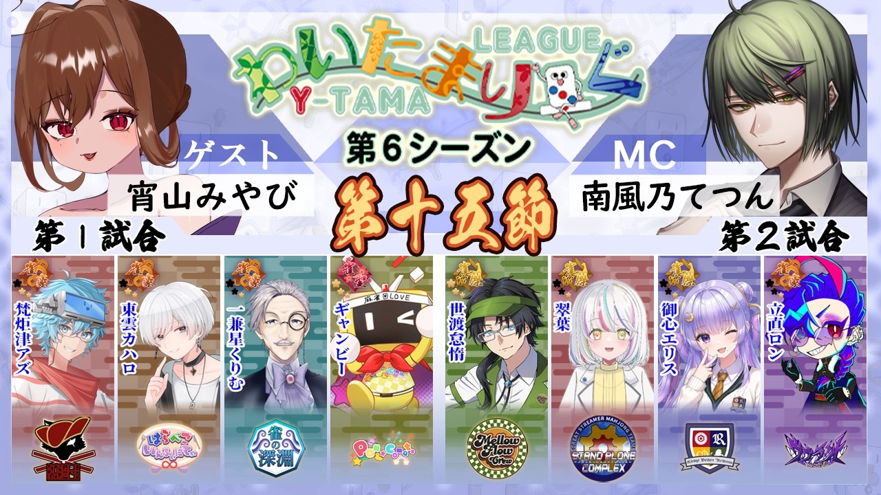 わいたまりーぐ第15節終了！