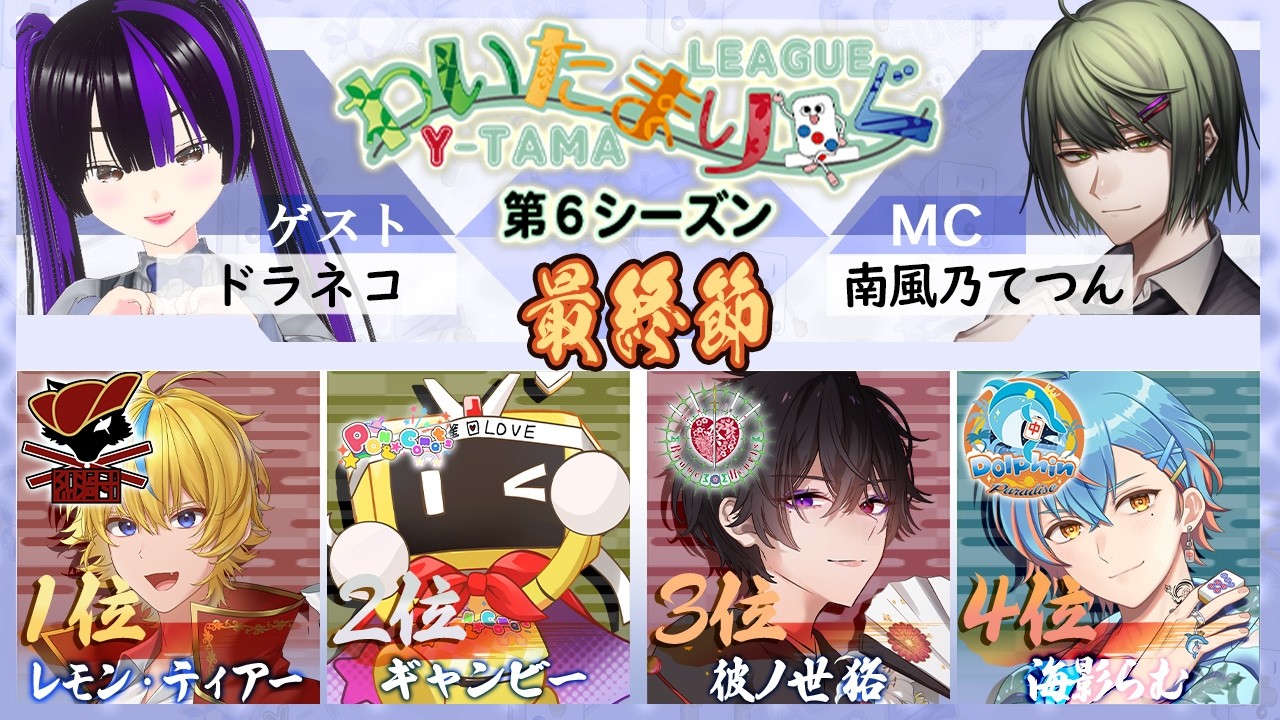 わいたまりーぐ第18節終了！