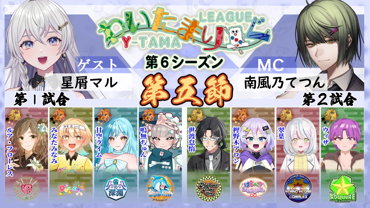 わいたまりーぐ第5節終了！