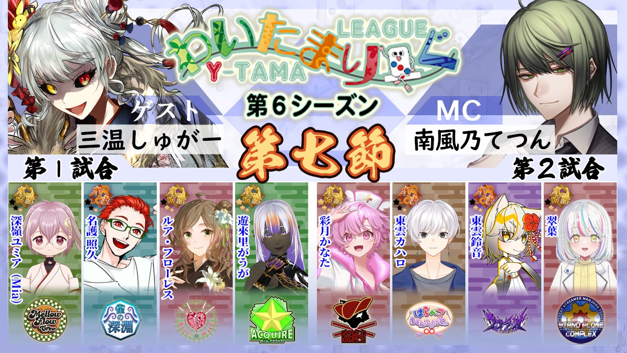 わいたまりーぐ第7節終了！